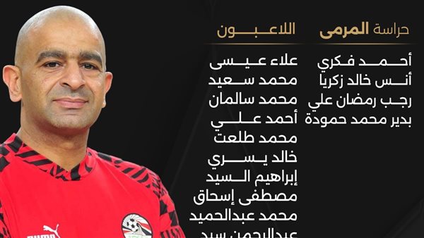 قائمة منتخب مصر للصالات